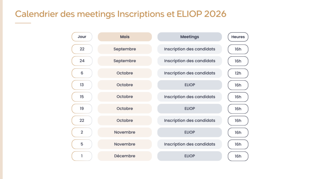 Calendrier des meetings Inscriptions et ELIOP 2026 (2)
