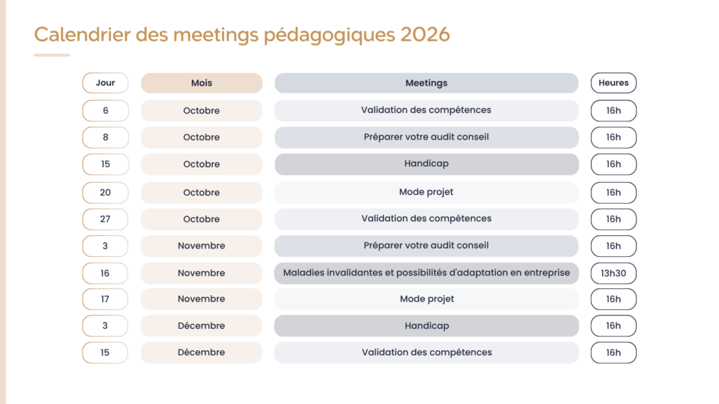 Calendrier des meetings pédagogiques 2026
